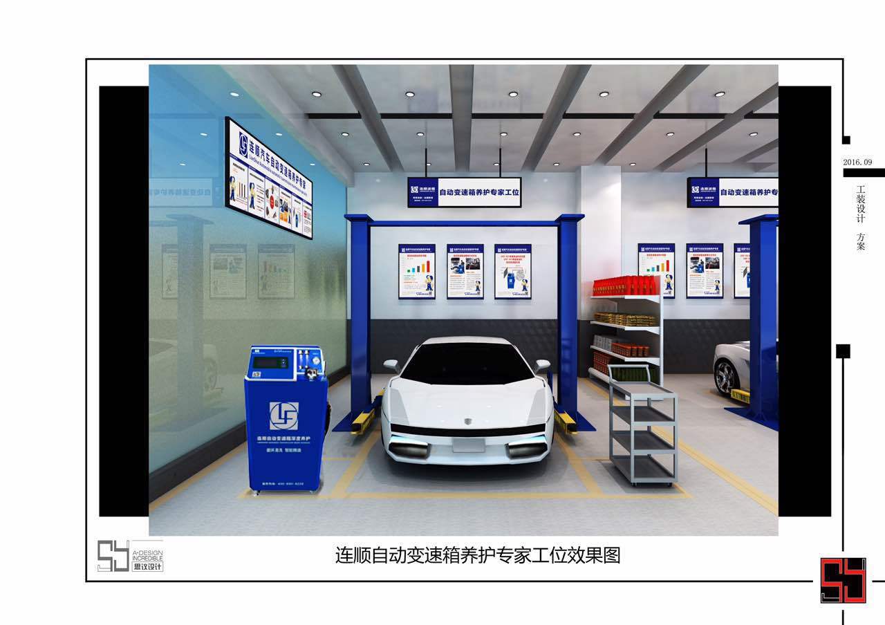 发展规划