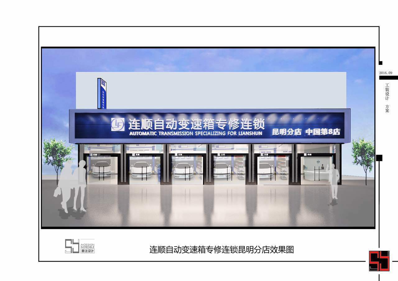 发展规划