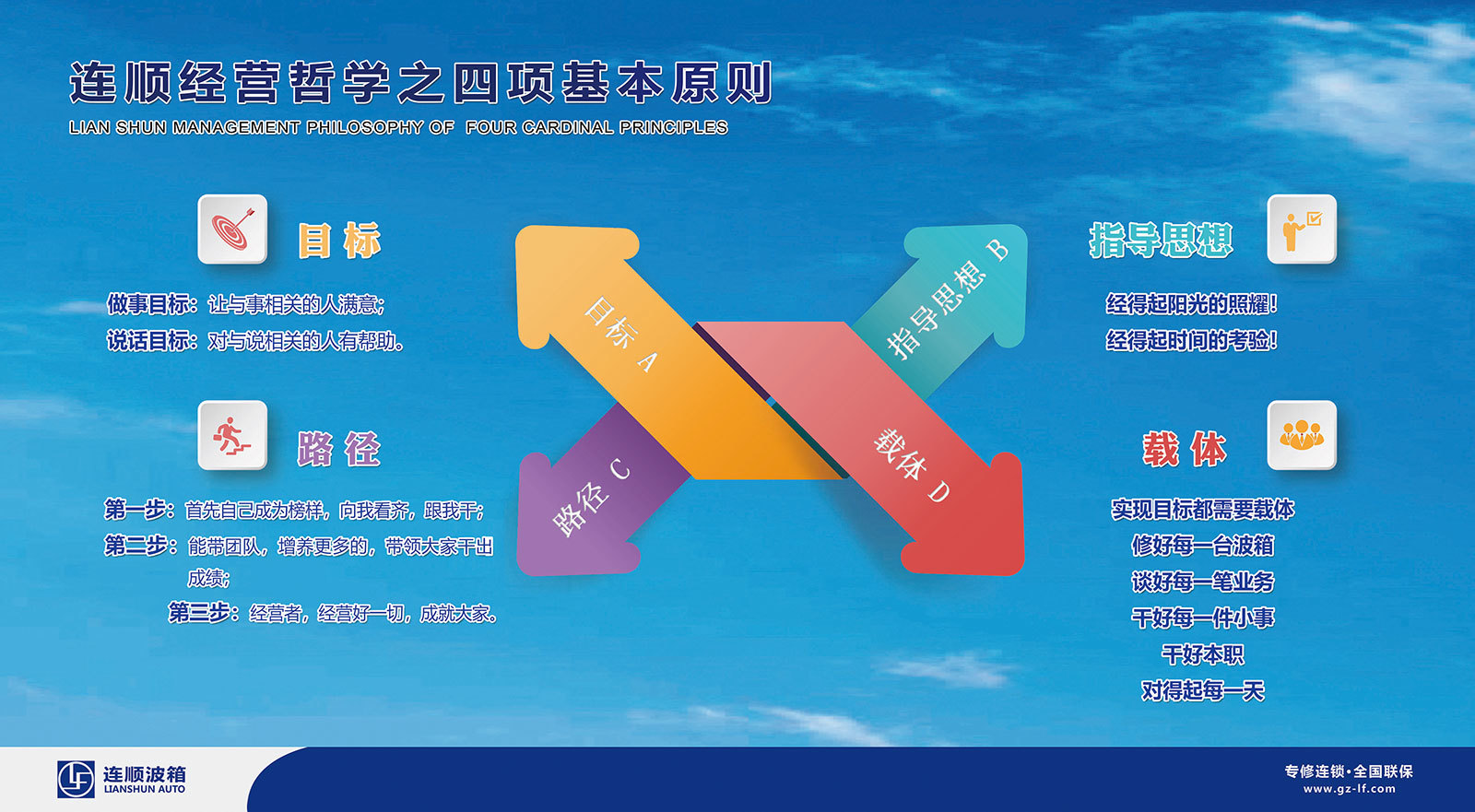 企业文化