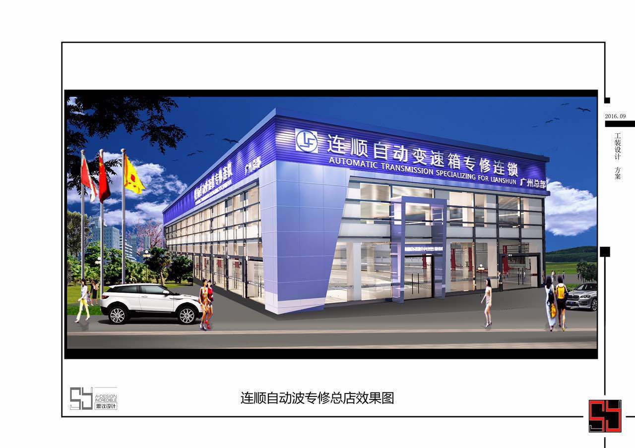 发展规划